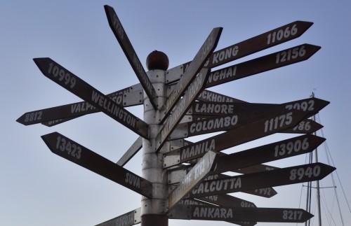 Sign Post