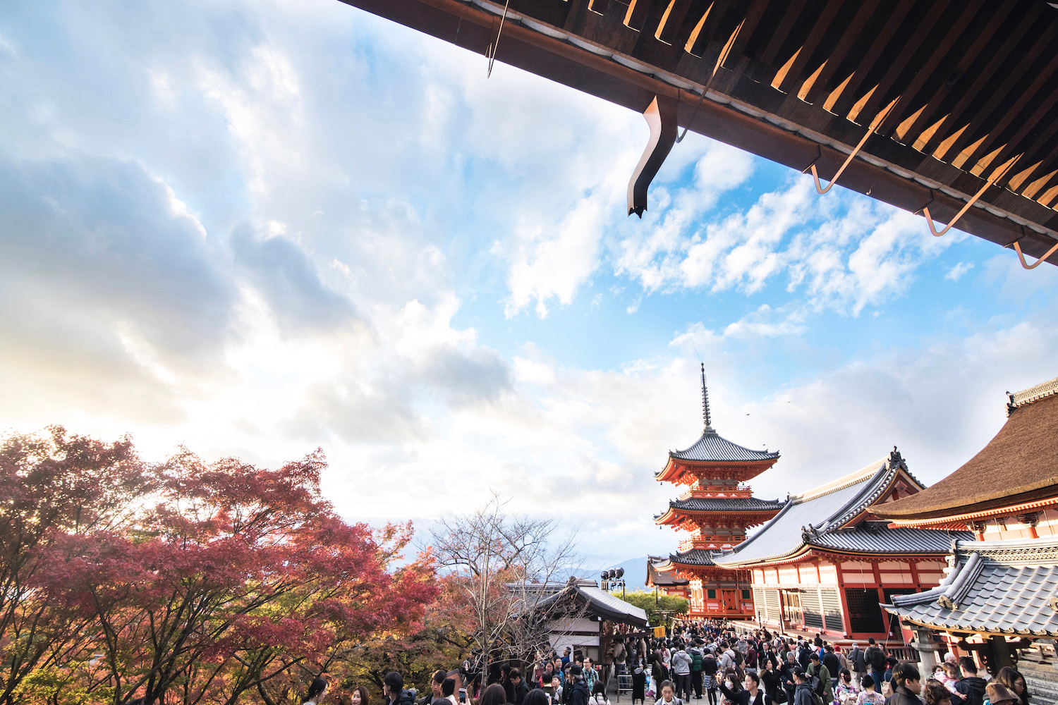 Kyoto itinerary