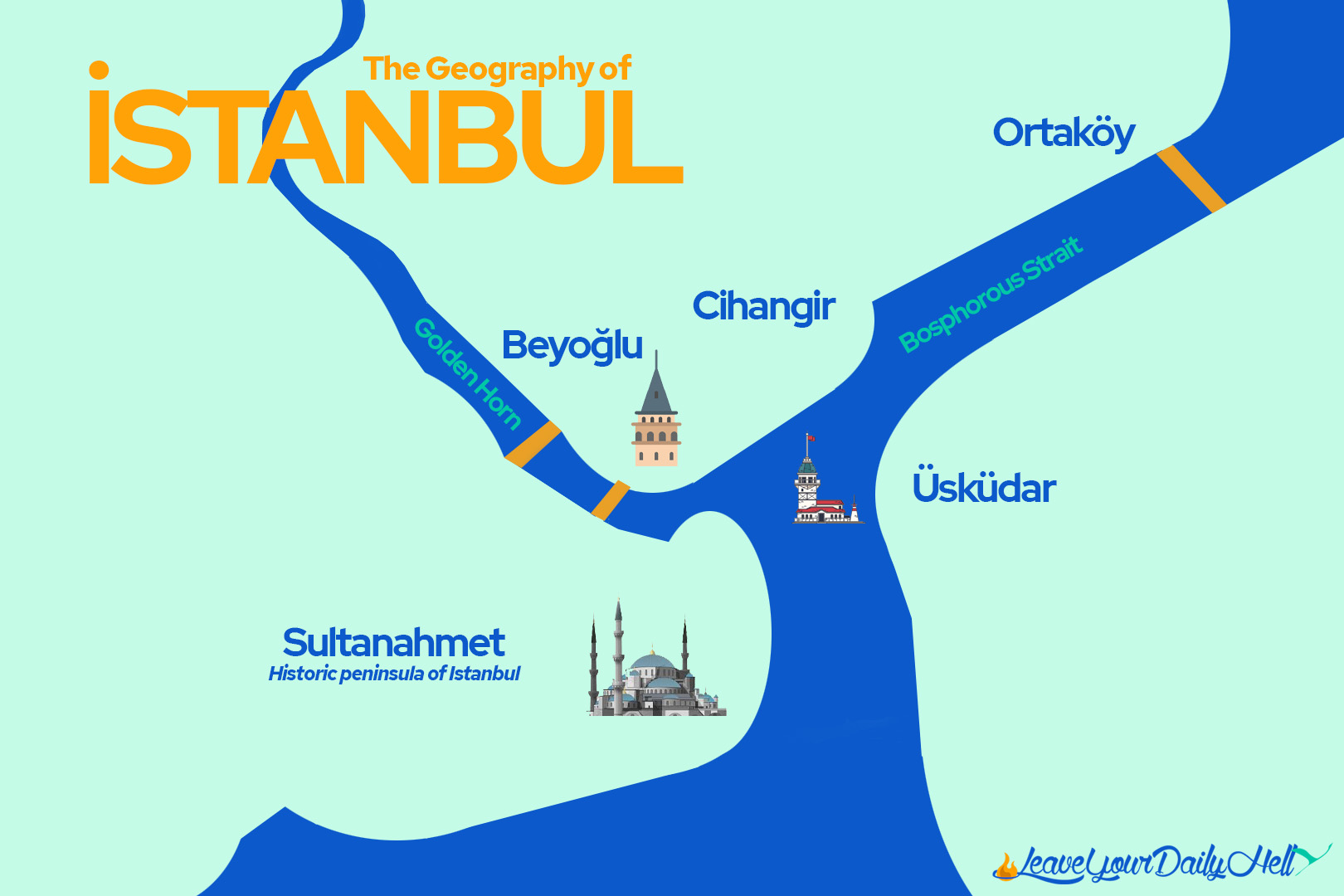 Map Of Istanbul 